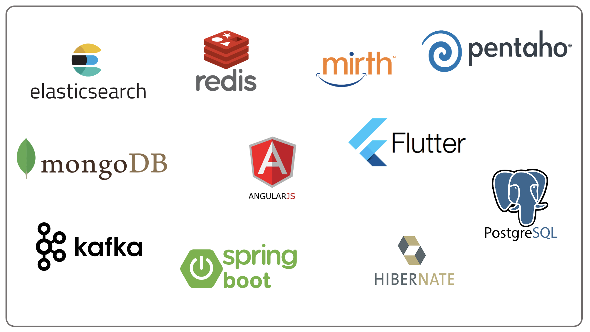 athma: Tech Landscape